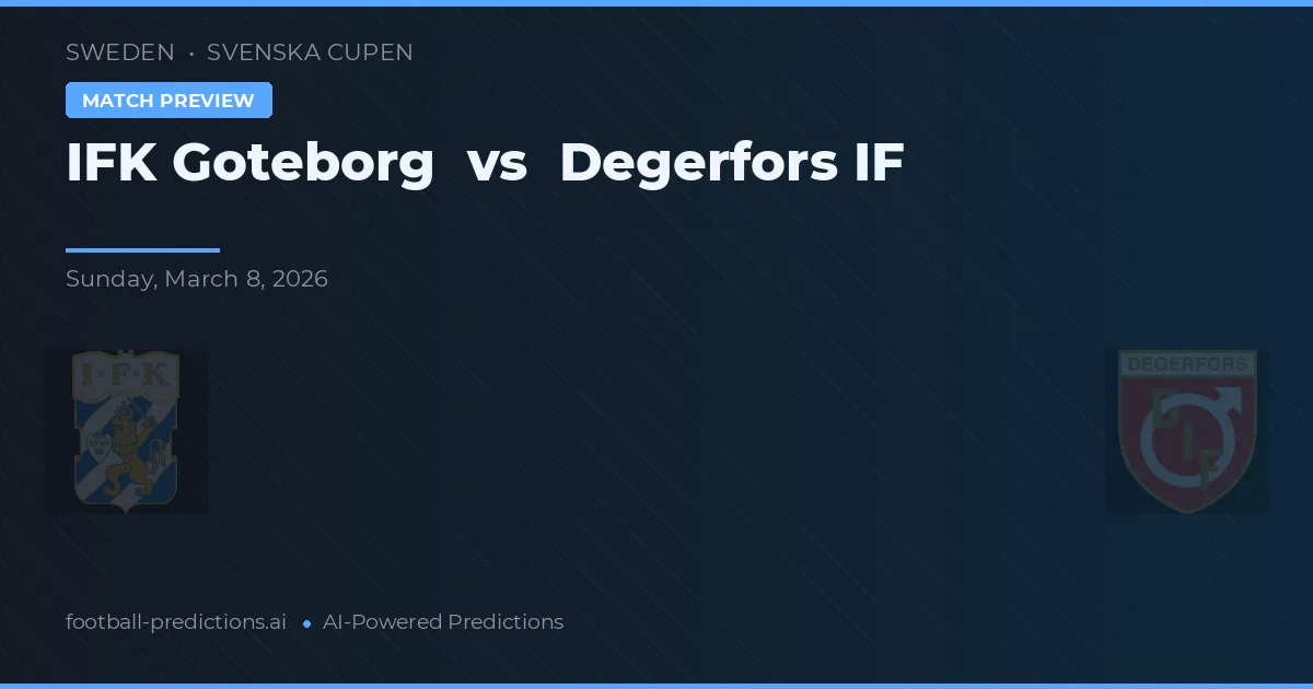 IFK Göteborg vs Degerfors IF — typy i zapowiedź meczu