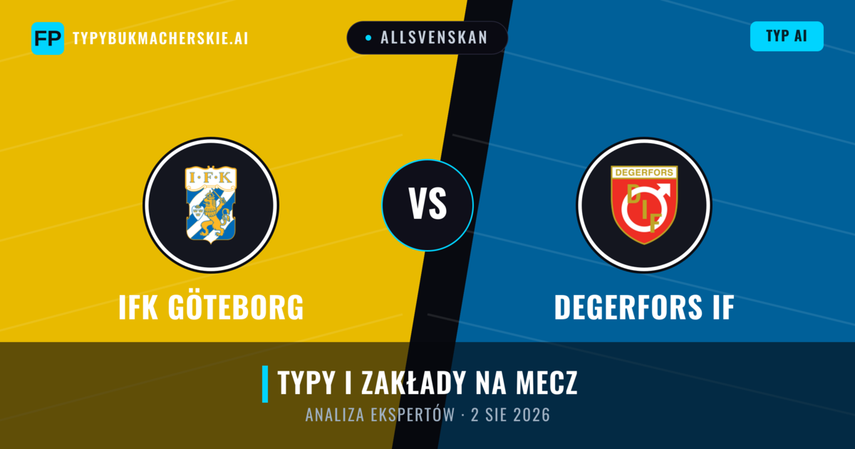 IFK Göteborg vs Degerfors IF — typy i zapowiedź meczu