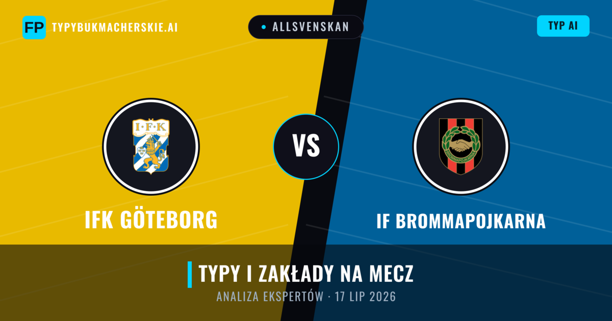 IFK Göteborg vs IF Brommapojkarna — typy i zapowiedź meczu