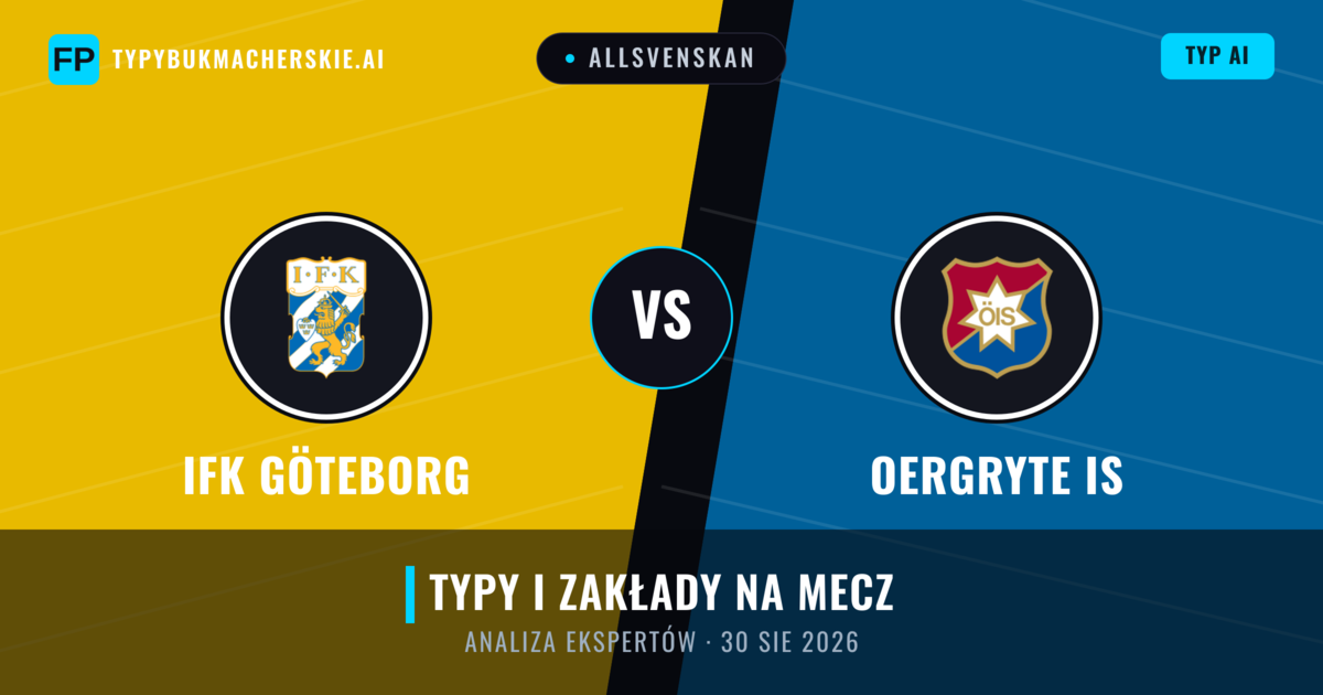 IFK Göteborg vs Oergryte IS — typy i zapowiedź meczu