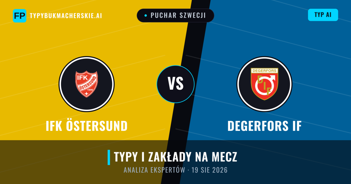 IFK Östersund vs Degerfors IF — typy i zapowiedź meczu