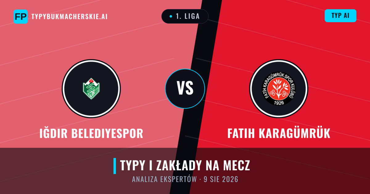 Iğdır Belediyespor vs Fatih Karagümrük — typy i zapowiedź meczu