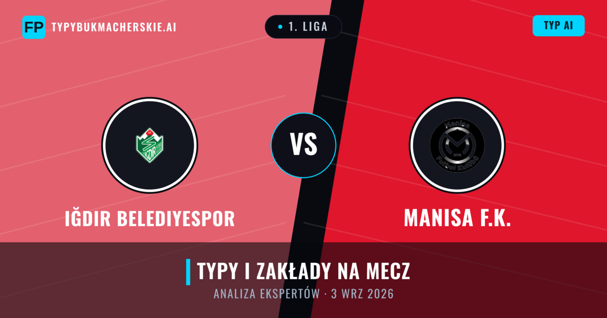 Iğdır Belediyespor vs Manisa F.K. — typy i zapowiedź meczu