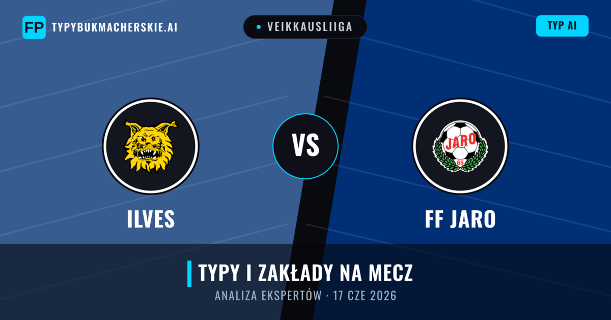 Ilves vs FF Jaro — typy i zapowiedź meczu