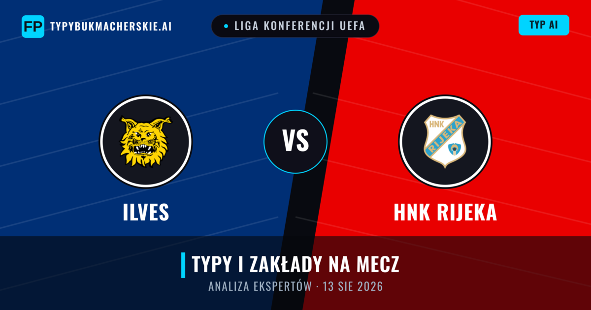 Ilves vs HNK Rijeka — typy i zapowiedź meczu