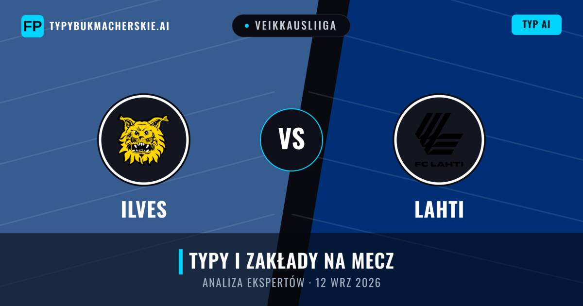 Ilves vs Lahti — typy i zapowiedź meczu