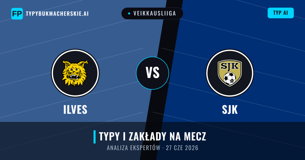 Ilves vs SJK — typy i zapowiedź meczu