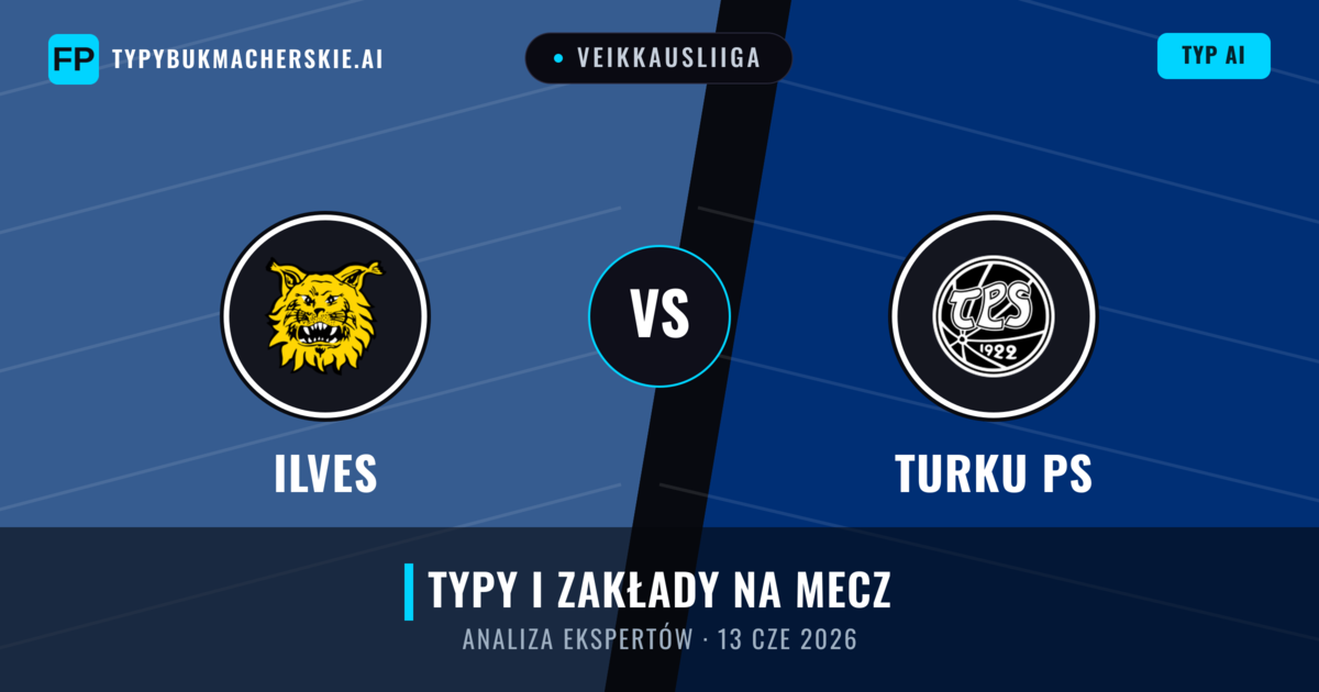Ilves vs Turku PS — typy i zapowiedź meczu