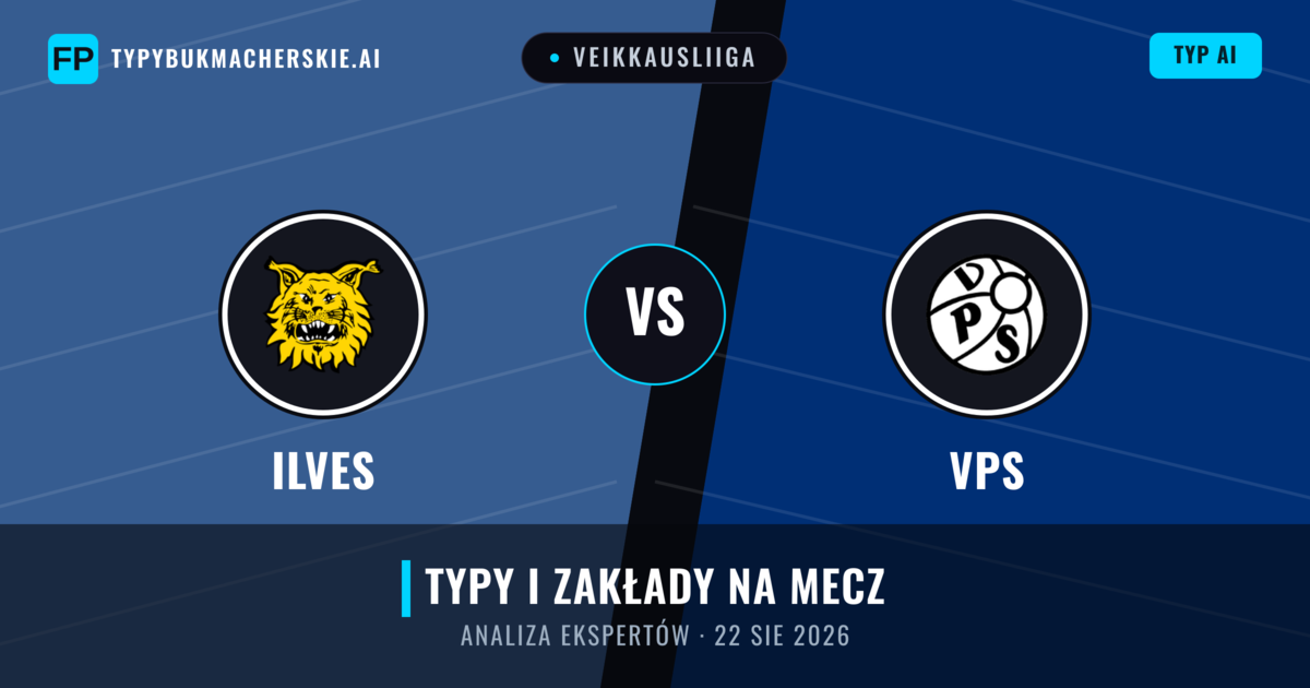 Ilves vs VPS — typy i zapowiedź meczu