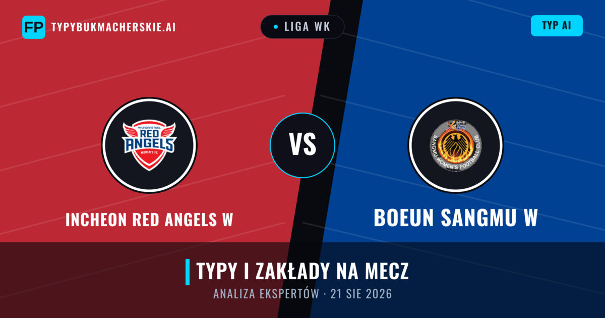 Incheon Red Angels W vs Boeun Sangmu W — typy i zapowiedź meczu