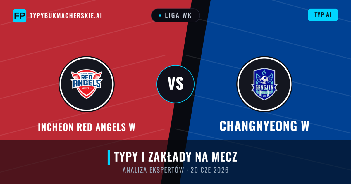 Incheon Red Angels W vs Changnyeong W — typy i zapowiedź meczu