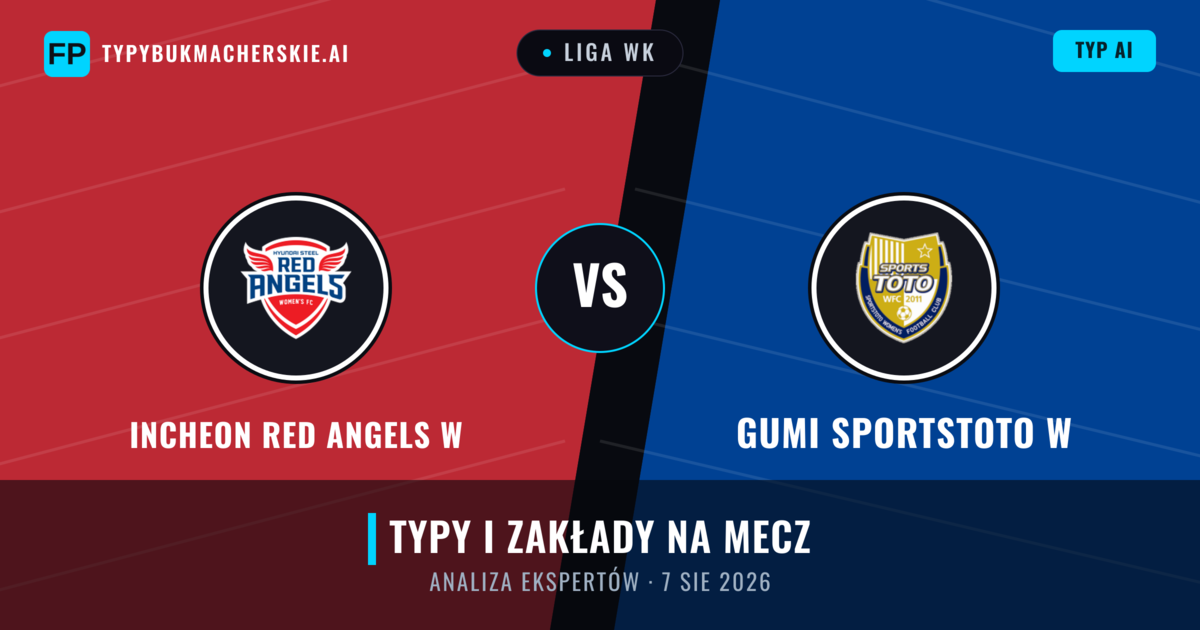 Incheon Red Angels W vs Gumi Sportstoto W — typy i zapowiedź meczu