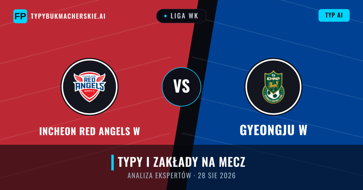 Incheon Red Angels W vs Gyeongju W — typy i zapowiedź meczu