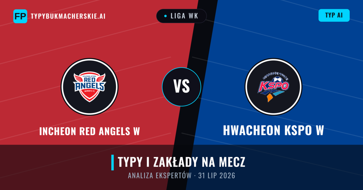 Incheon Red Angels W vs Hwacheon KSPO W — typy i zapowiedź meczu