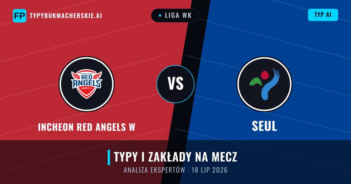 Incheon Red Angels W vs Seul — typy i zapowiedź meczu
