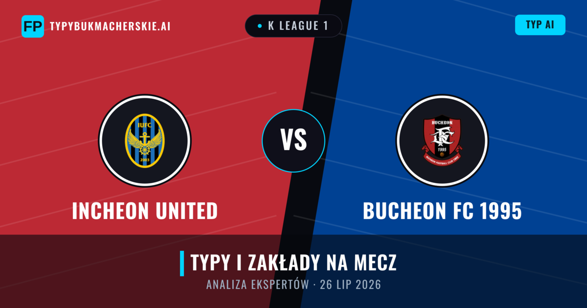 Incheon United vs Bucheon FC 1995 — typy i zapowiedź meczu