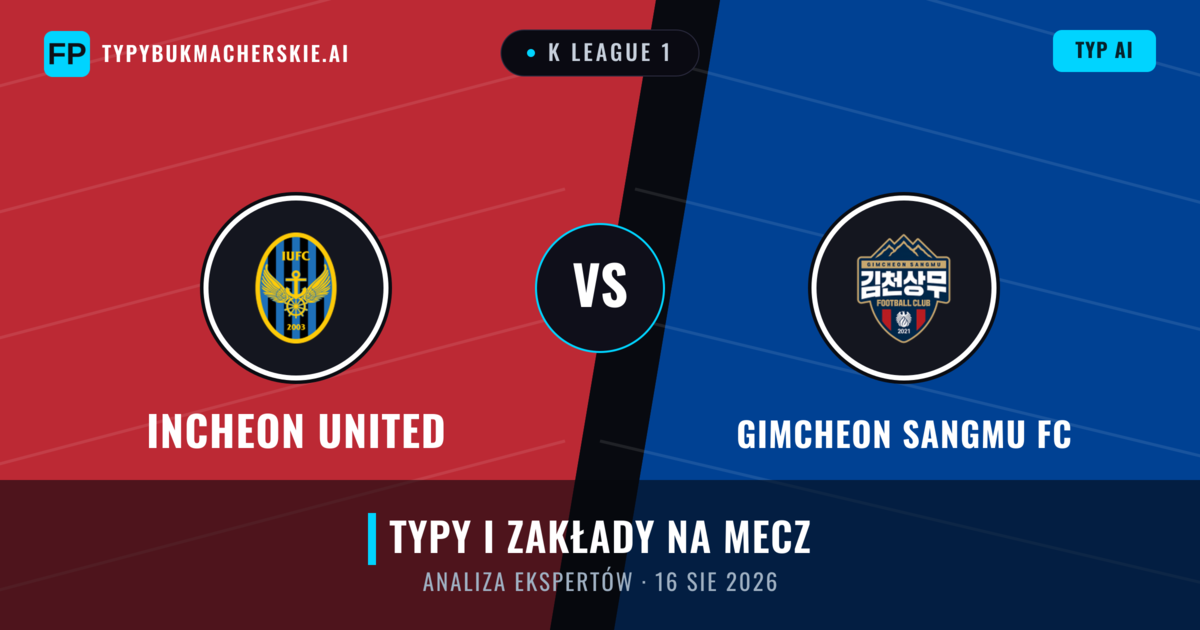 Incheon United vs Gimcheon Sangmu FC — typy i zapowiedź meczu