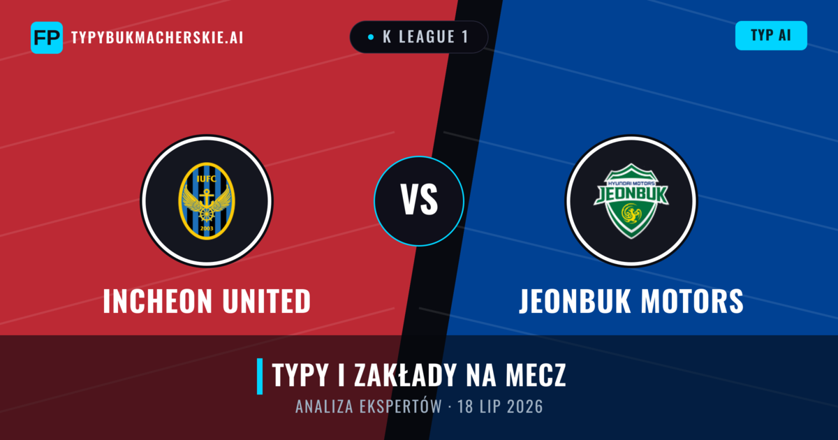 Incheon United vs Jeonbuk Motors — typy i zapowiedź meczu