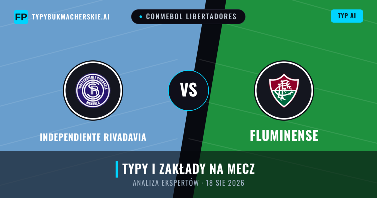 Independiente Rivadavia vs Fluminense — typy i zapowiedź meczu