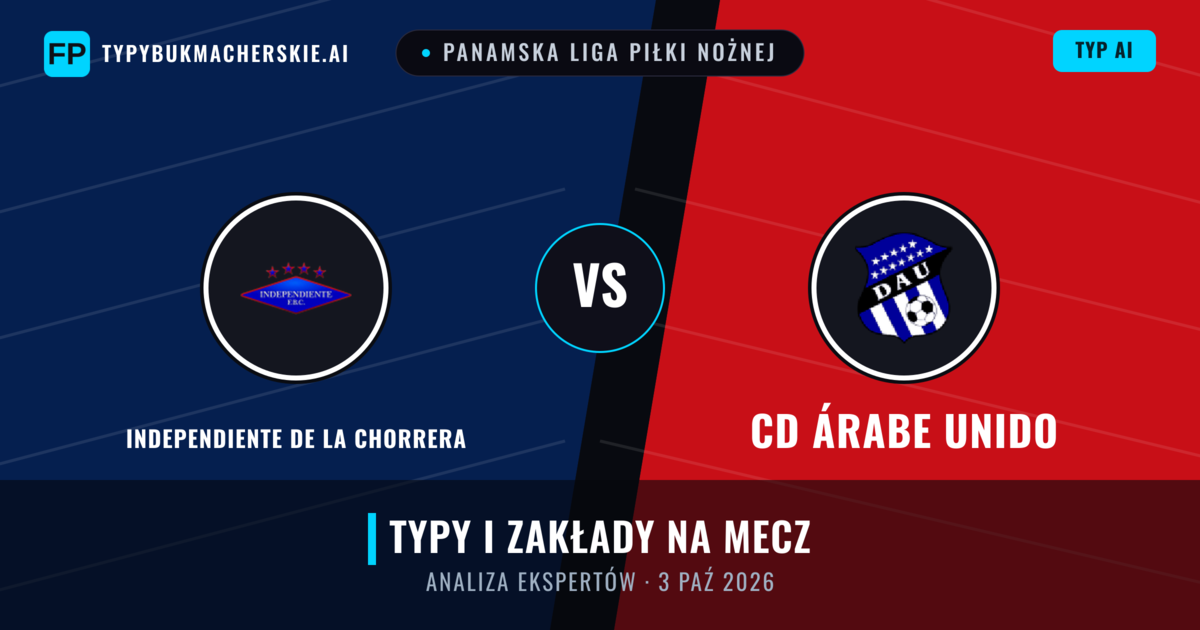 Independiente de La Chorrera vs CD Árabe Unido — typy i zapowiedź meczu