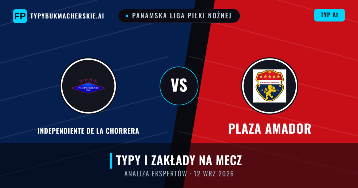 Independiente de La Chorrera vs Plaza Amador — typy i zapowiedź meczu
