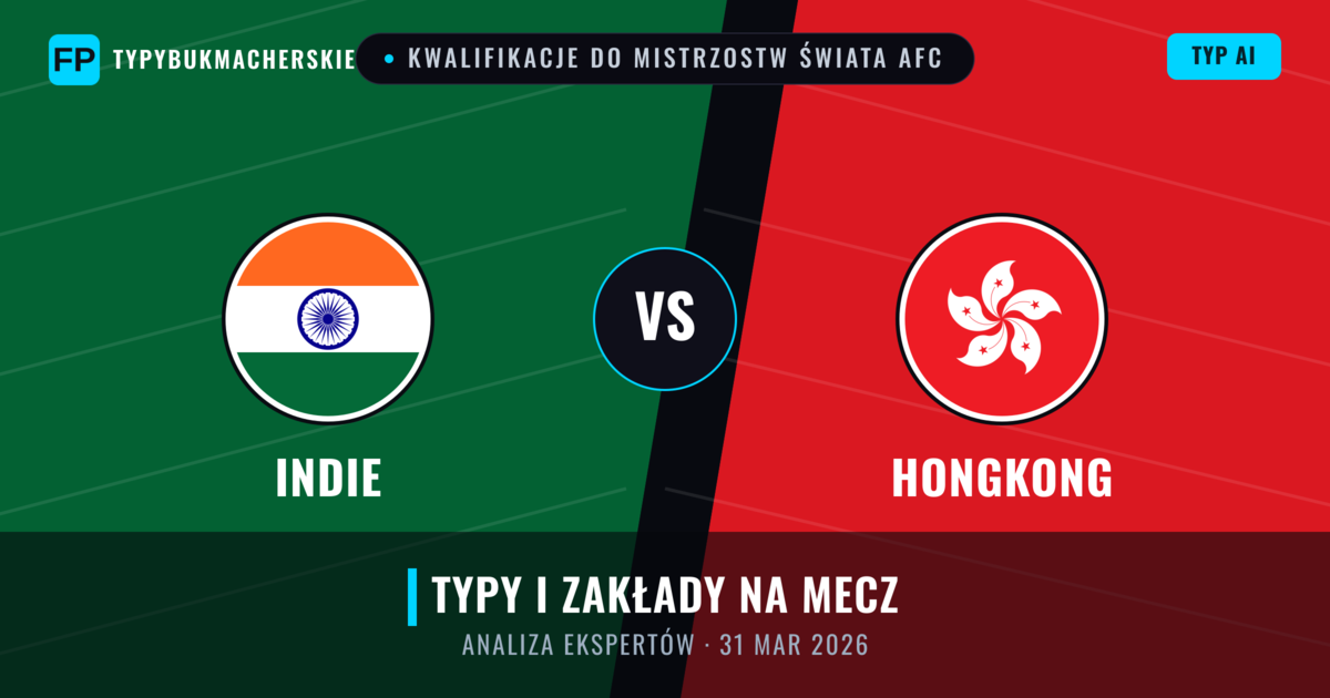 Indie vs Hongkong — typy i zapowiedź meczu