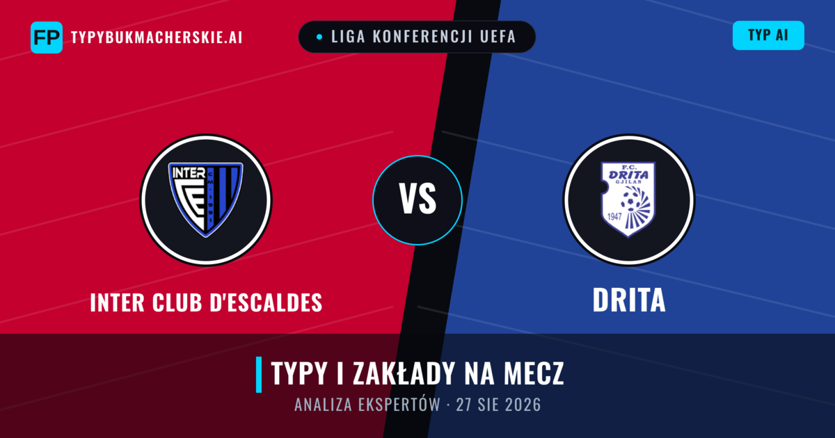 Inter Club d'Escaldes vs Drita — typy i zapowiedź meczu