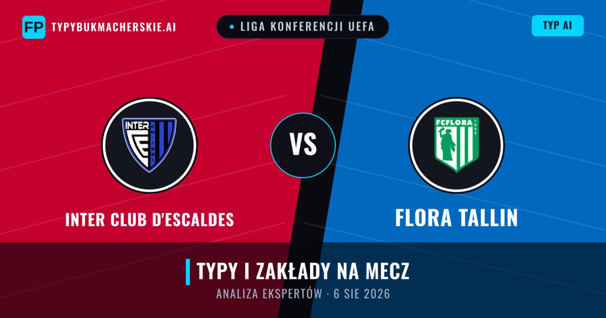 Inter Club d'Escaldes vs Flora Tallin — typy i zapowiedź meczu