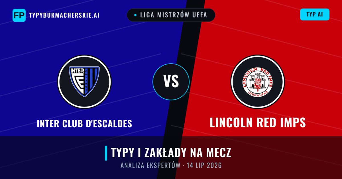 Inter Club d'Escaldes vs Lincoln Red Imps — typy i zapowiedź meczu