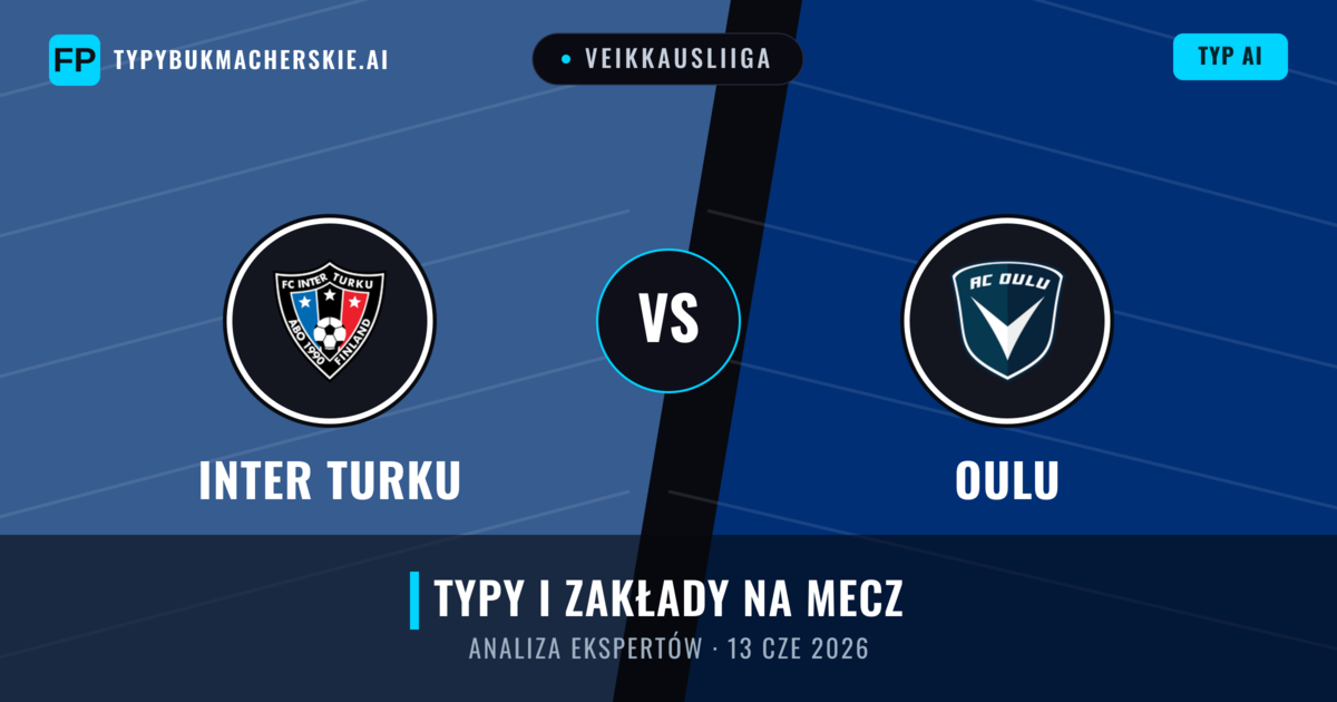 Inter Turku vs Oulu — typy i zapowiedź meczu