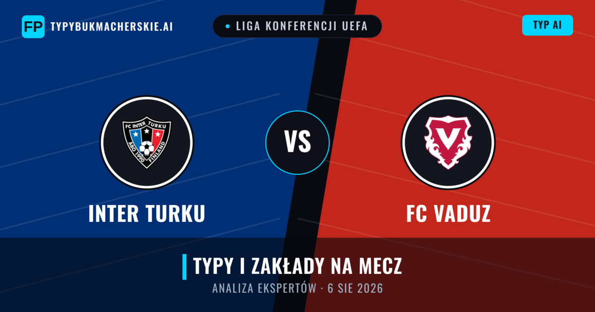 Inter Turku vs FC Vaduz — typy i zapowiedź meczu