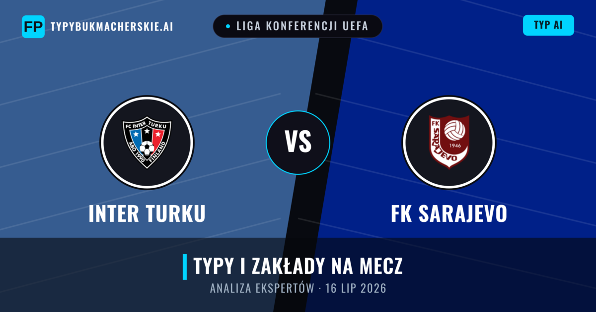 Inter Turku vs FK Sarajevo — typy i zapowiedź meczu