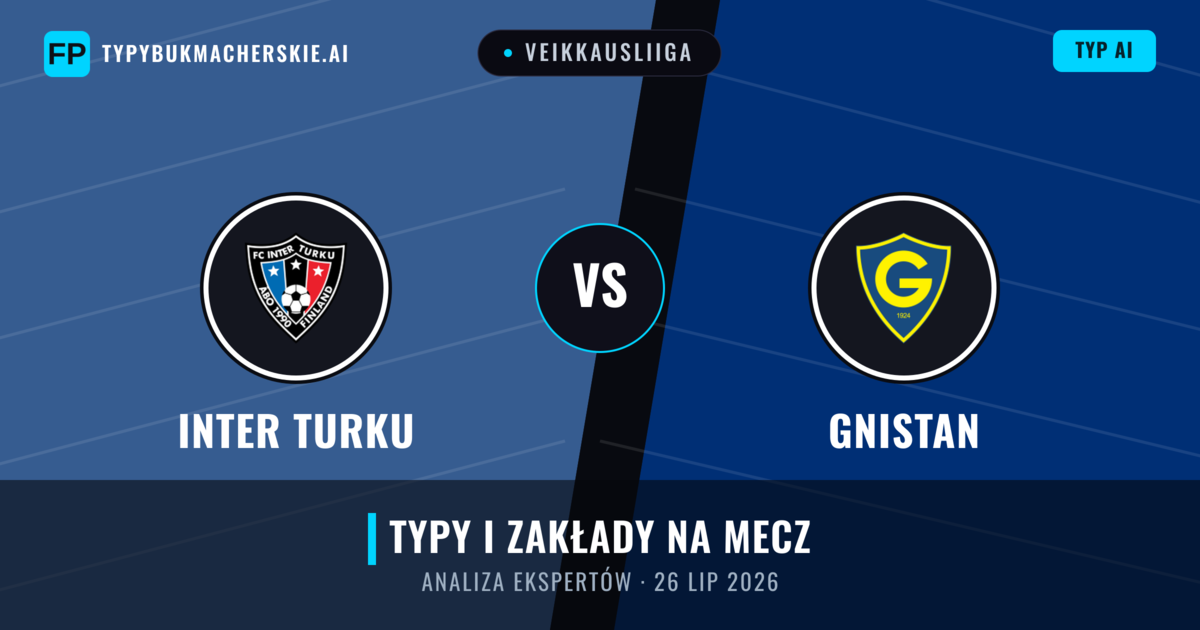 Inter Turku vs Gnistan — typy i zapowiedź meczu