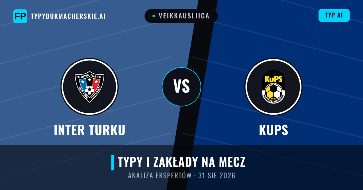 Inter Turku vs KuPS — typy i zapowiedź meczu