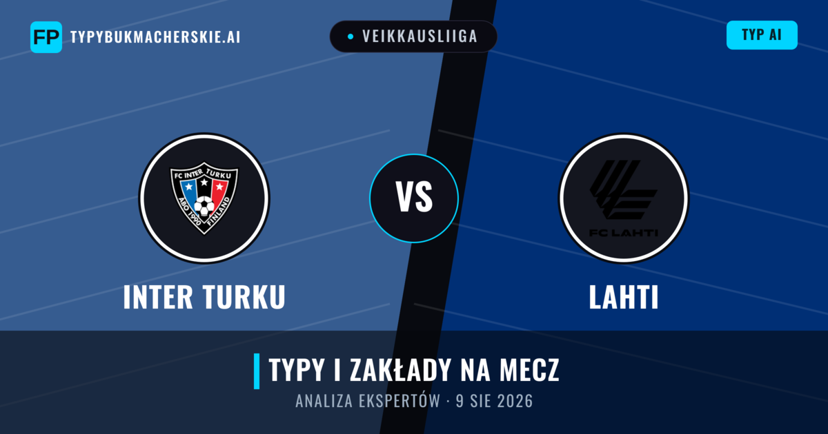 Inter Turku vs Lahti — typy i zapowiedź meczu