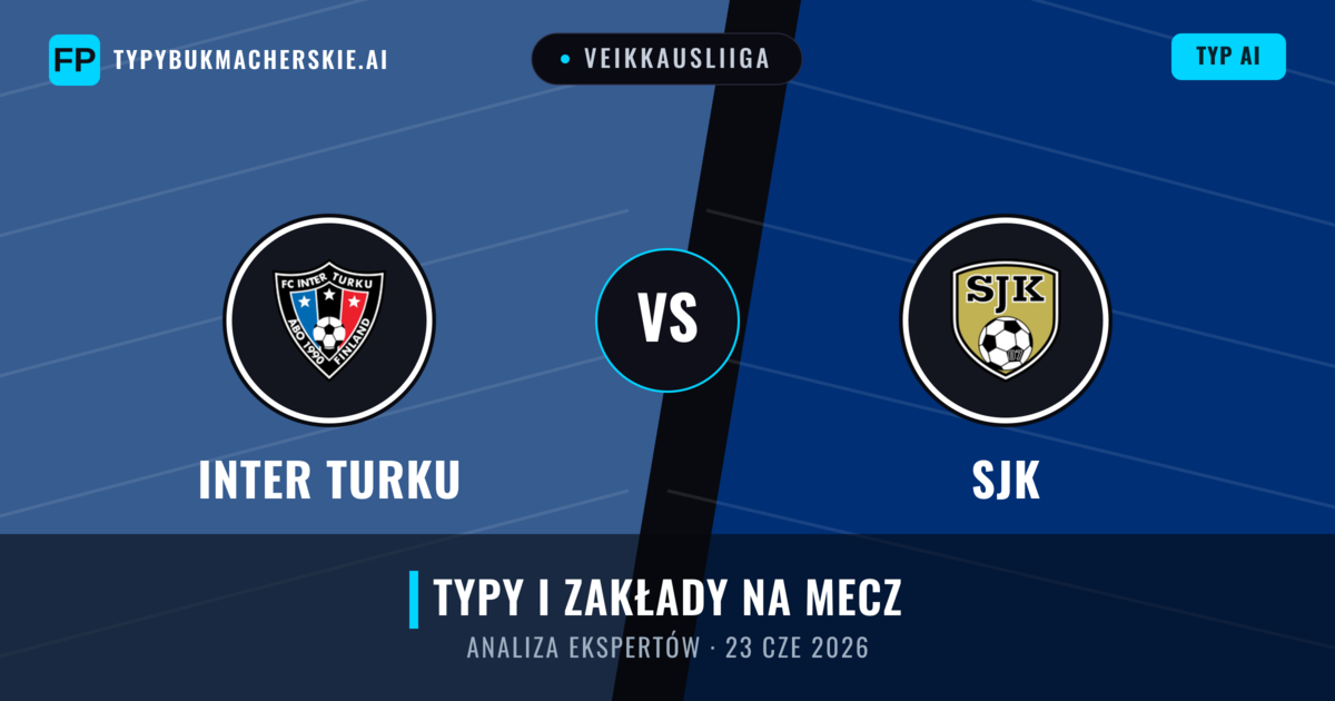 Inter Turku vs SJK — typy i zapowiedź meczu