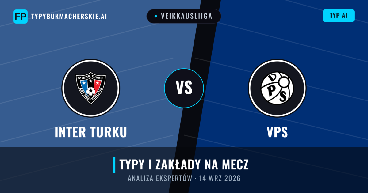 Inter Turku vs VPS — typy i zapowiedź meczu