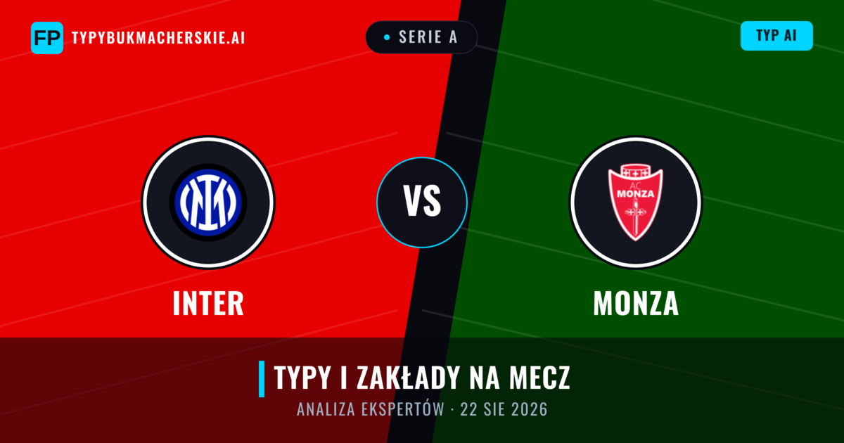 Inter vs Monza — typy i zapowiedź meczu