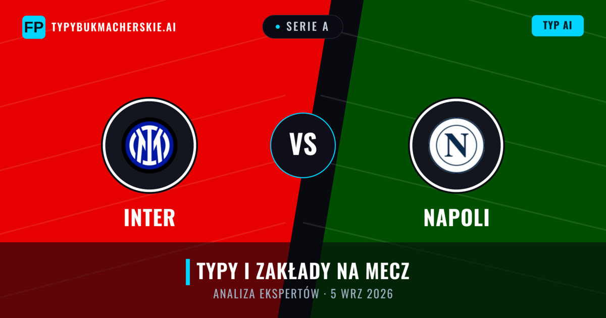 Inter vs Napoli — typy i zapowiedź meczu