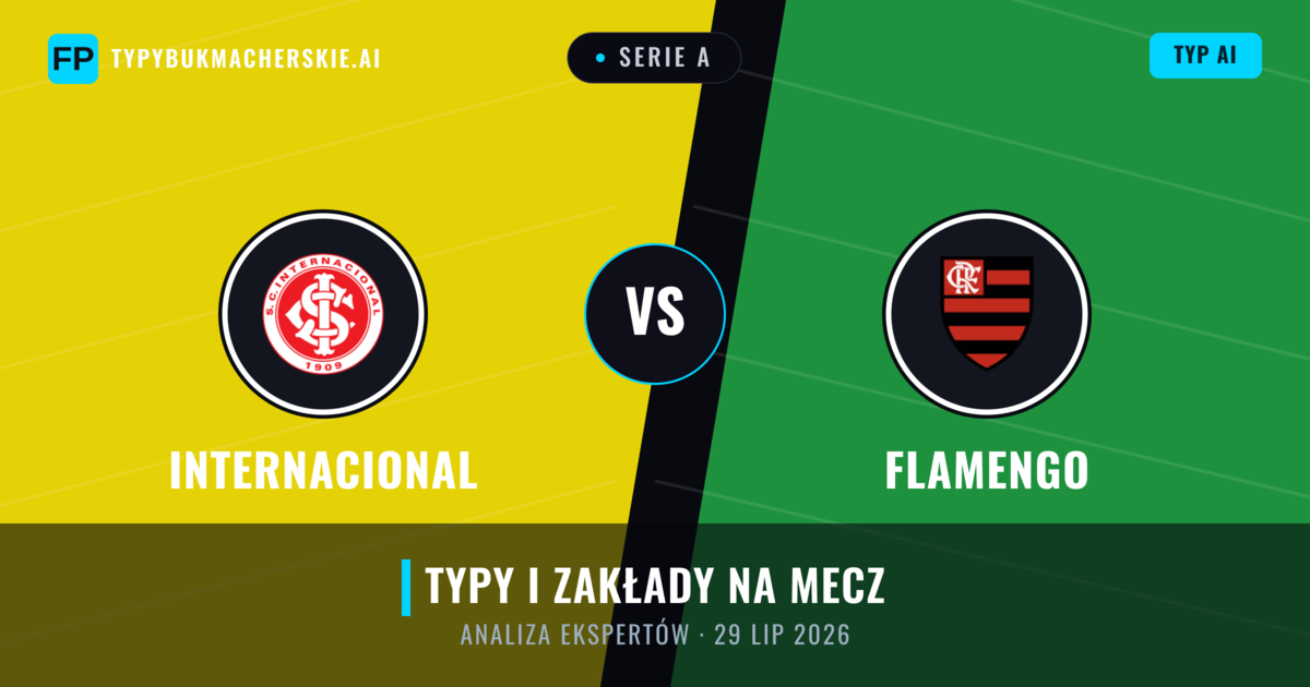Internacional vs Flamengo — typy i zapowiedź meczu