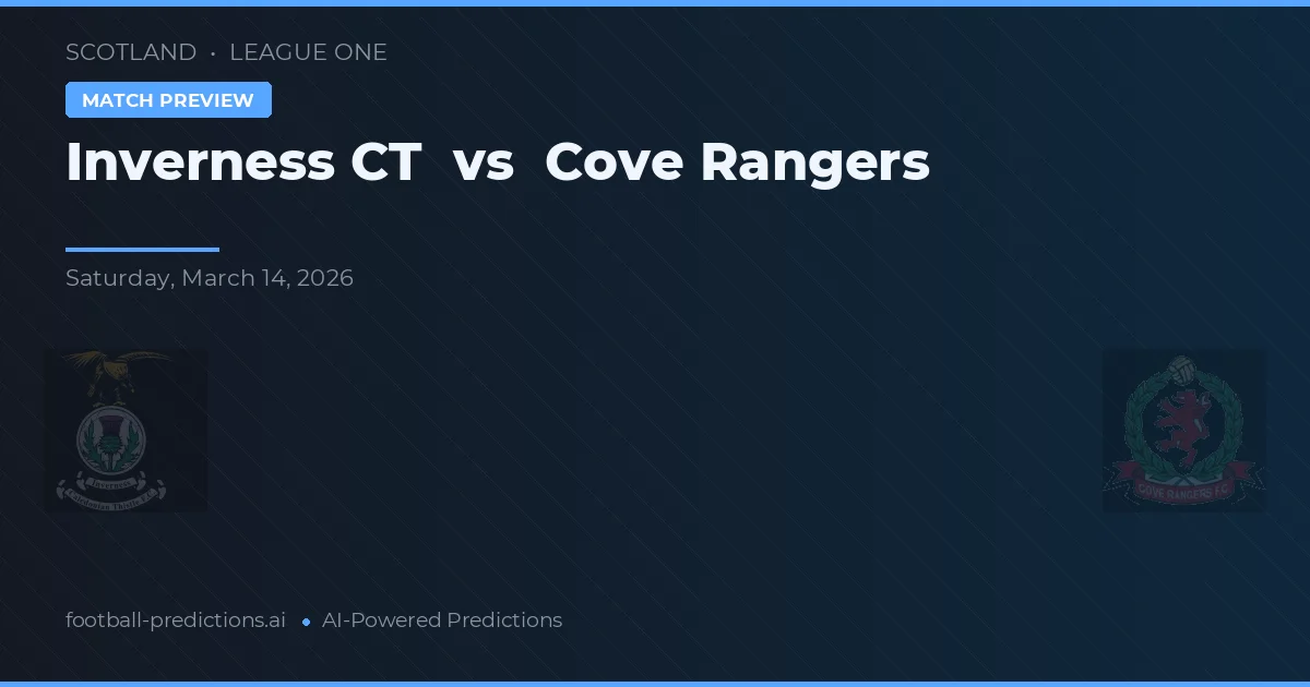 Inverness CT vs Cove Rangers — typy i zapowiedź meczu