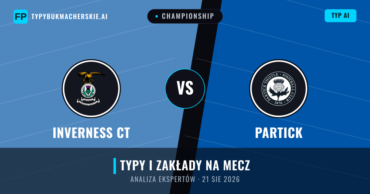 Inverness CT vs Partick — typy i zapowiedź meczu