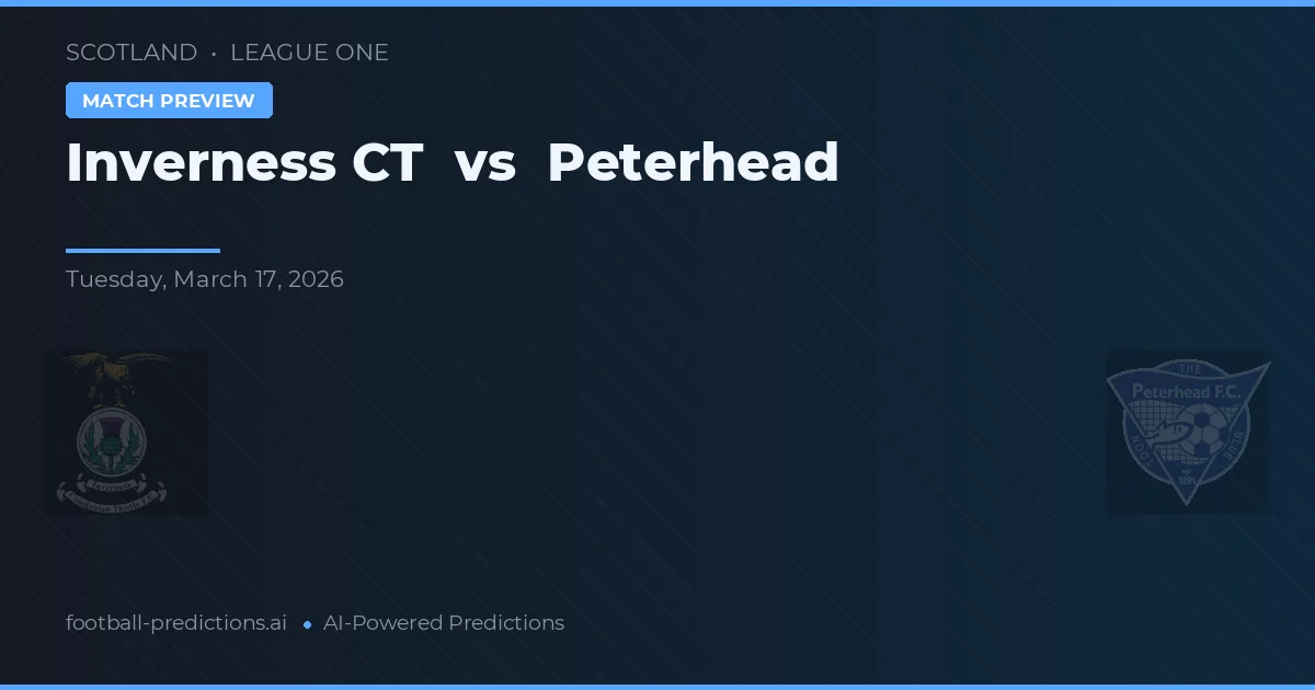 Inverness CT vs Peterhead — typy i zapowiedź meczu