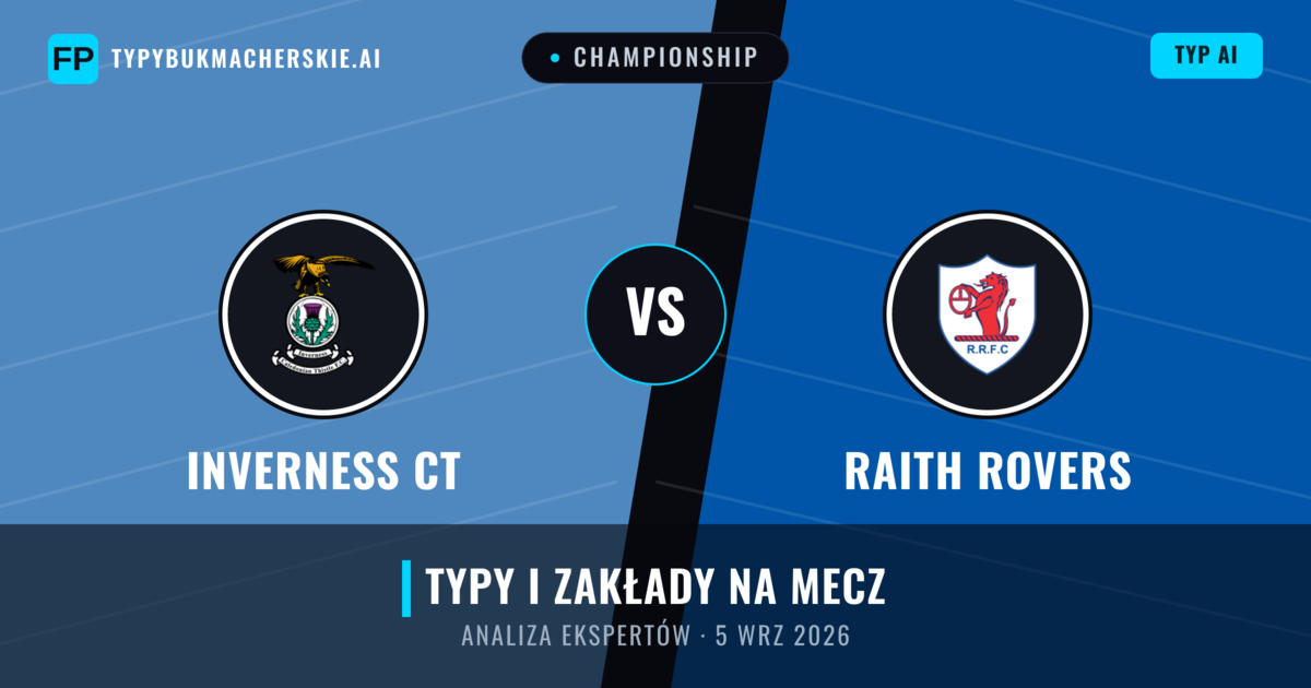 Inverness CT vs Raith Rovers — typy i zapowiedź meczu