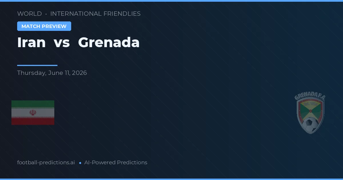 Iran vs Grenada — typy i zapowiedź meczu