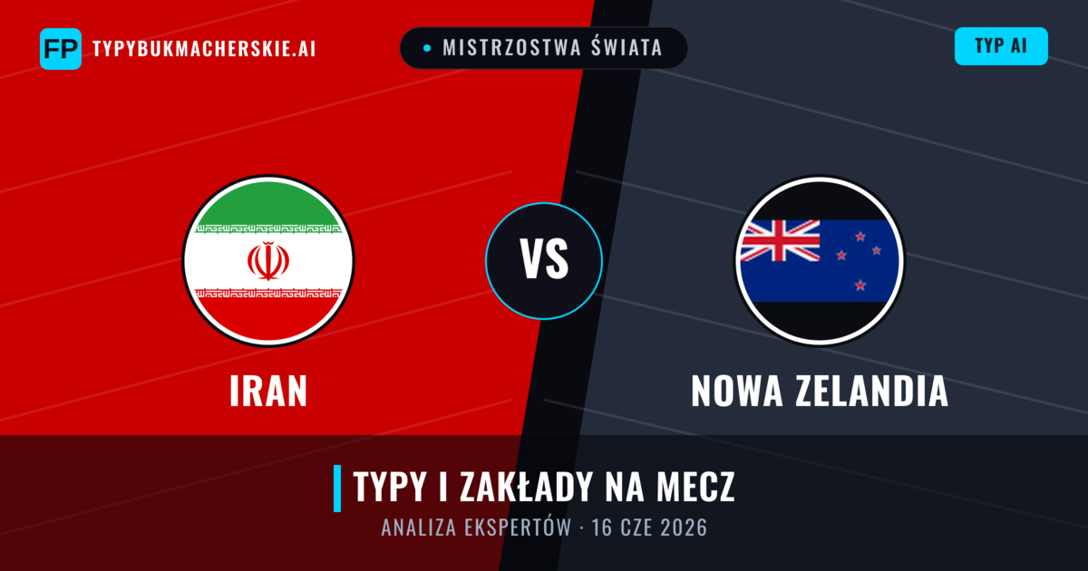 Iran vs Nowa Zelandia — typy i zapowiedź meczu