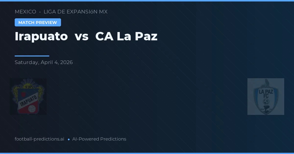 Irapuato vs CA La Paz — typy i zapowiedź meczu
