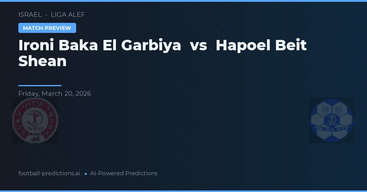 Ironi Baka El Garbiya vs Hapoel Beit She'an — typy i zapowiedź meczu