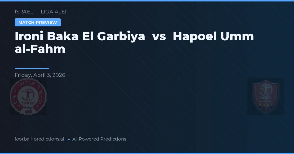 Ironi Baka El Garbiya vs Hapoel Umm al-Fahm — typy i zapowiedź meczu