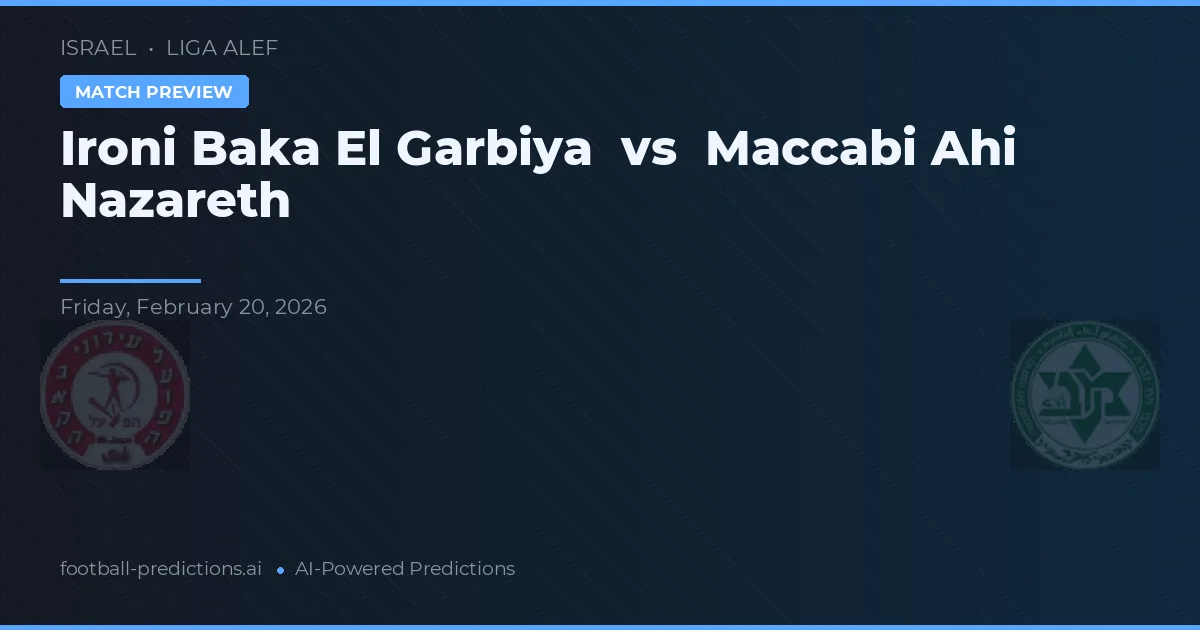 Ironi Baka El Garbiya vs Maccabi Ahi Nazareth — typy i zapowiedź meczu